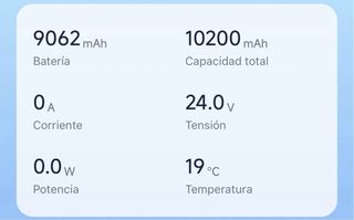 Patinete Eléctrico Ninebot E2 - 1 Mes Uso