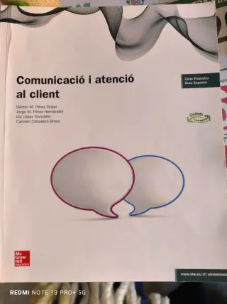 Políticas de Marketing
