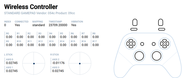 Mando PS4 V2 MAGNÉTICO