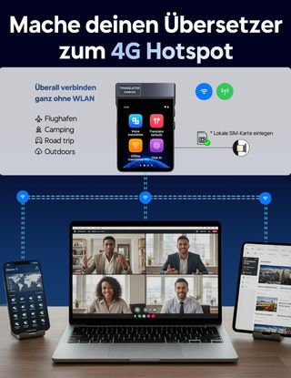 Cuffie A9 AI Translator 4G