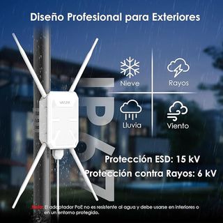 WAVLINK AC1200 Repetidor WIFI WLAN Exterior