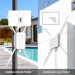 WAVLINK AC1200 Repetidor WIFI WLAN Exterior