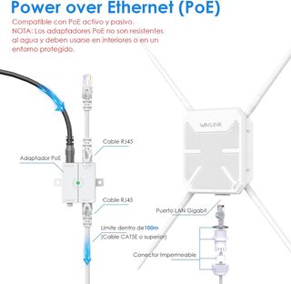 WAVLINK AC1200 Repetidor WIFI WLAN Exterior