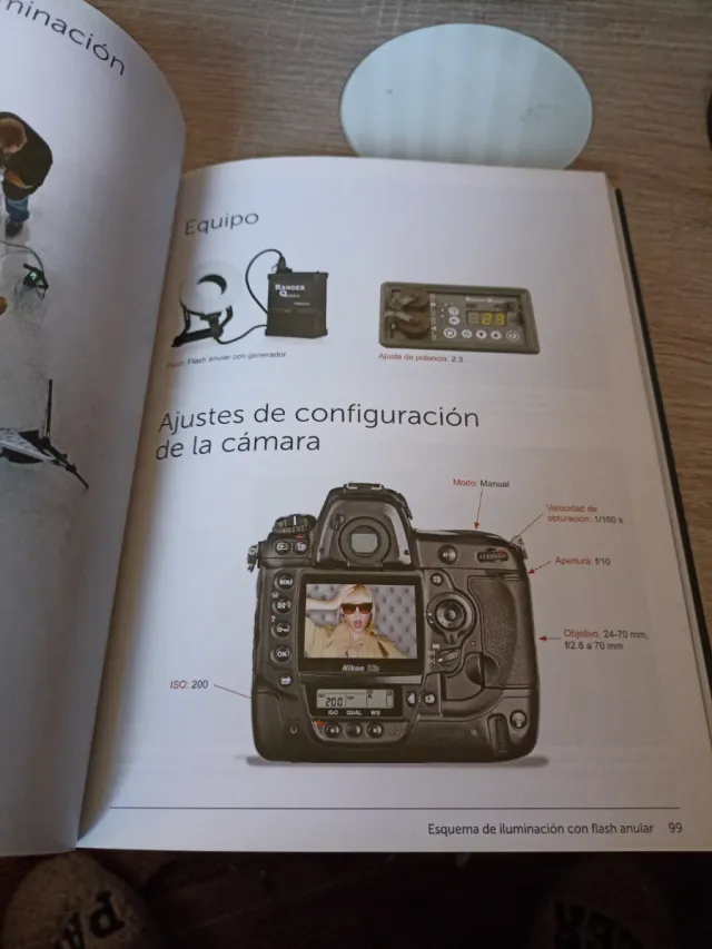 Iluminar, disparar y retocar. Conseguir fotogra...