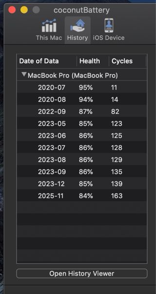MacBook Pro 16 2019 eng/ru 2.6/16/512/4gb Radeon