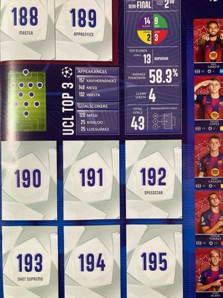 Álbum Stickers Champions League 2025/26 + cromos
