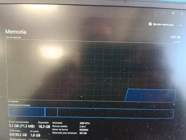 Asus ROG Zephyrus Ryzen 7 1TB SSD 24GB RAM