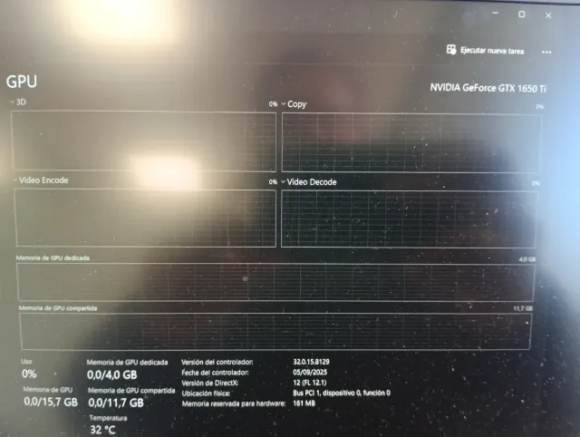 Asus ROG Zephyrus Ryzen 7 1TB SSD 24GB RAM