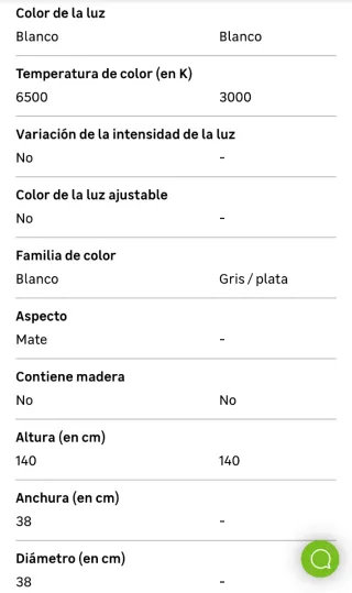 Lámpara de exterior moderna