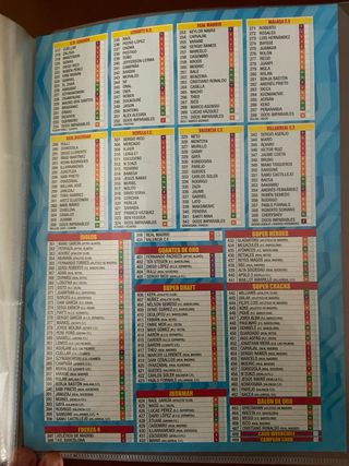 Álbum vacío Adrenalyn 17-18 LaLiga perfecto estado