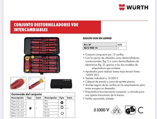 Juego Destornilladores Würth VDE 14 piezas