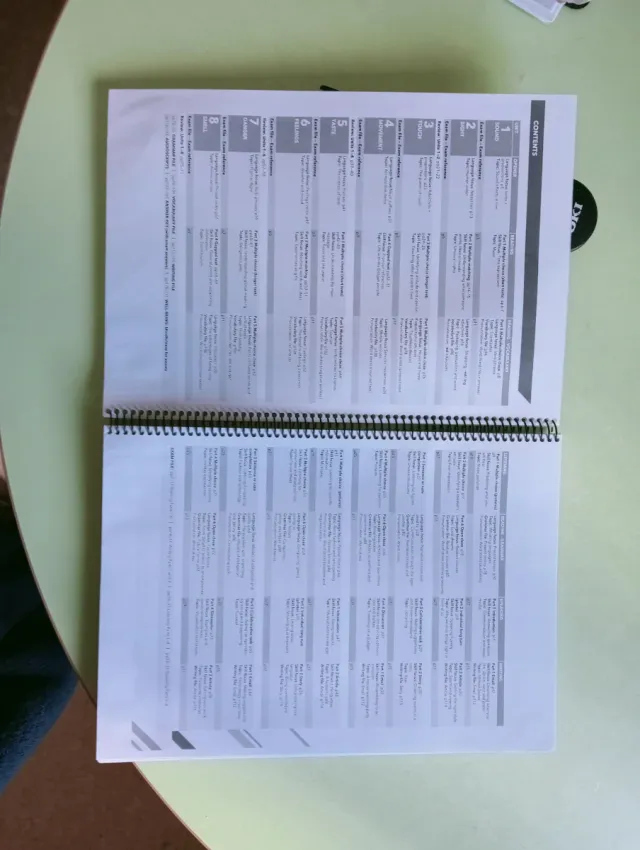 B1 Preliminary Formula