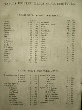 Sacra Bibbia 1893 - Antico e Nuovo Testamento