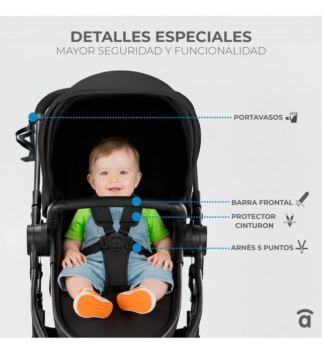 Liquidación total de cochecitos 3 en 1. Nuevos