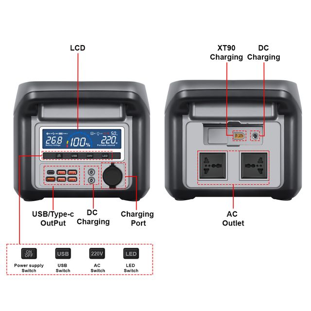 Batería solar portátil + panel solar 1000W