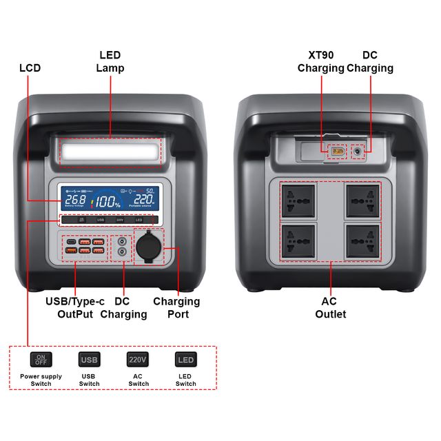 Batería Solar Portátil 1500W + Panel Solar