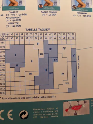 Collant compressione