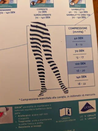 Collant compressione