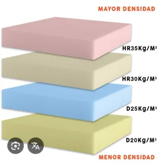 Tapiceria en General