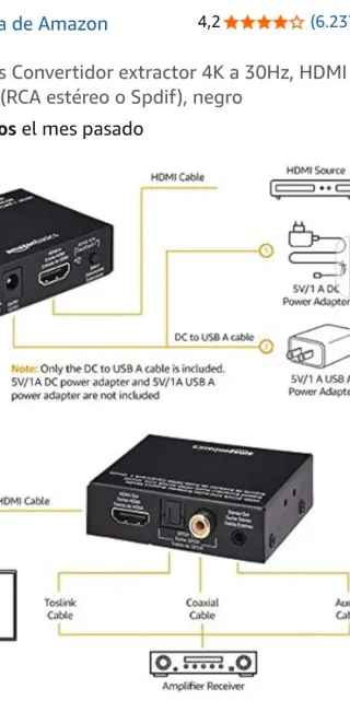 Estrazione audio HDMI Amazon Basics 4K