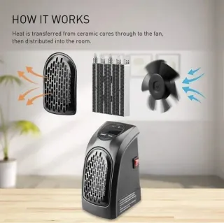 Mini Stufa STUFETTA Elettrica Basso Consumo 400w