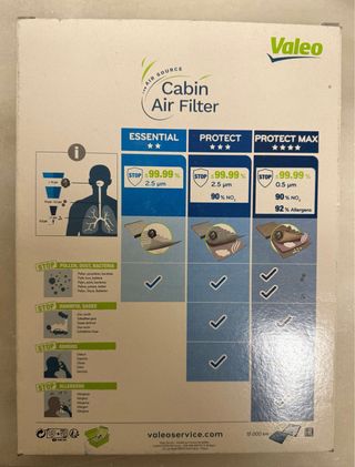 Filtro de habitáculo Valeo 698885 (ver descripción
