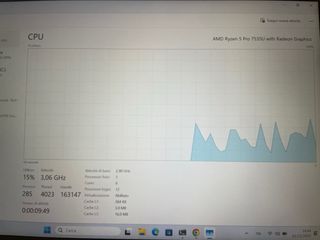 HP Elitebook 645 G11 Computer Nuovo