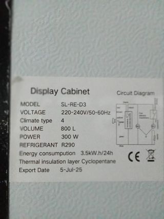 Neveras de Bebidas Global Nuevas