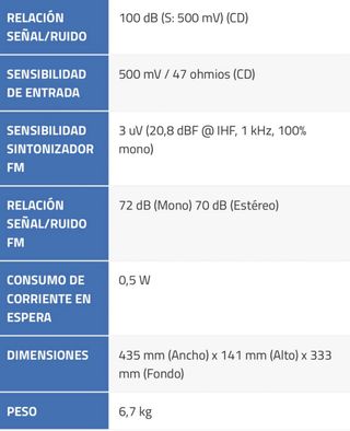 Amplificador Yamaha R-S201 Negro