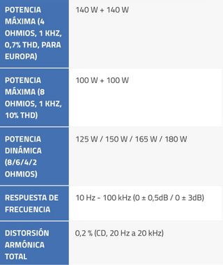 Amplificador Yamaha R-S201 Negro