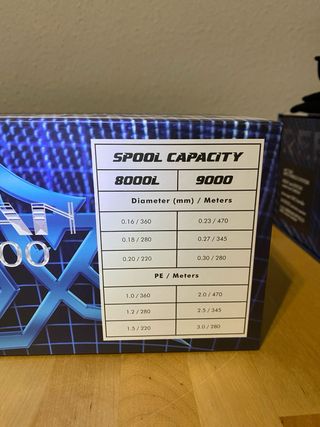 2 Carretes surfcasting Yuki Tyan 8000