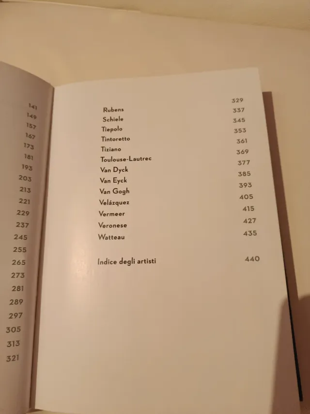 Il gioco della pittura storie, intrecci, invenz...