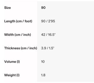 Tabla Foil kite surf Takoon Pump Carbon 90