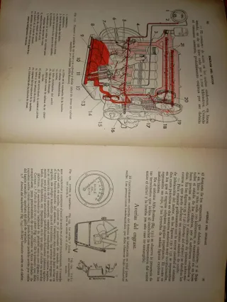 Manual de automoviles 8 edición 1946