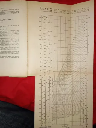 Manual de automoviles 8 edición 1946
