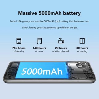 Xiaomi Redmi 10A Smartphone 4GB RAM 128GB ROM – Ricondizionato (lievi segni) – Colore Argento