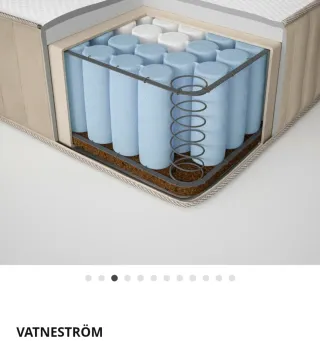 Colchón IKEA VATNESTRÖM 160x200 cm