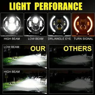 COPPIA FARI ANTERIORI FULL LED 7" UNIVERSALE