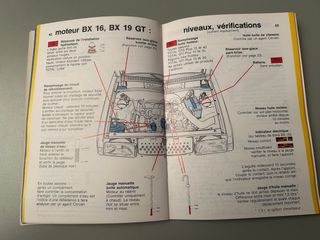 Manual Citroën BX 14, 16, 19 GT. idioma Francés.