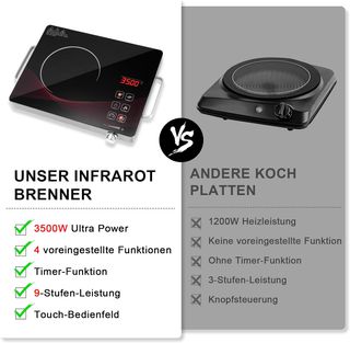 Piano cottura induzione 1 piastra 3500w