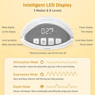 Sacaleches Eléctrico MISSAA
