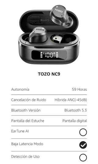 Auriculares Cancelación activa del ruido (sin uso)