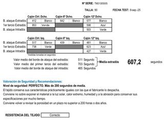 Equipo de parapente completo
