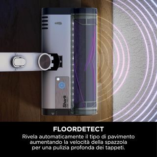 Shark IW3613EUT Bianco Aspirapolvere