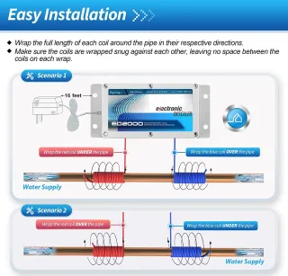 iSpring ED2000 Anticalcare Elettronico