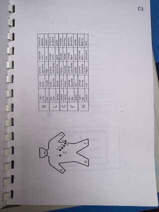 ECG Portátil CARDIETTE Microruler 12/3