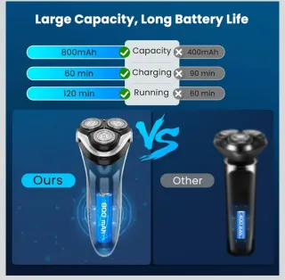 Máquina de afeitar SweetLF azul y plateada