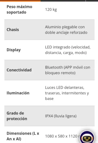 Patinete Eléctrico SmartGyro Z-One 2