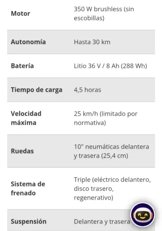 Patinete Eléctrico SmartGyro Z-One 2