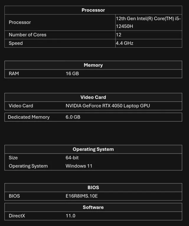 Portátil MSI Gaming Nvidia RTX 4050 6gb